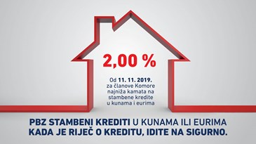 Za članove Komore još niža kamata na stambene kredite